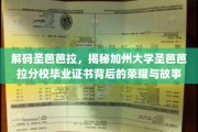 加州圣芭芭拉荣耀解码，一纸毕业证书背后的传奇之旅