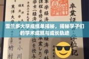 雪兰多大学学子风采录，解码学术荣耀与成长足迹