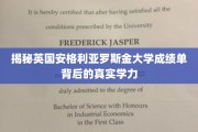 探寻安格利亚罗斯金大学成绩单背后的学术实力之谜