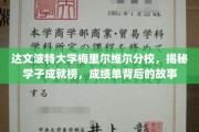 达文波特梅里尔维尔分校学子荣耀背后，揭秘成绩单背后的真实轨迹